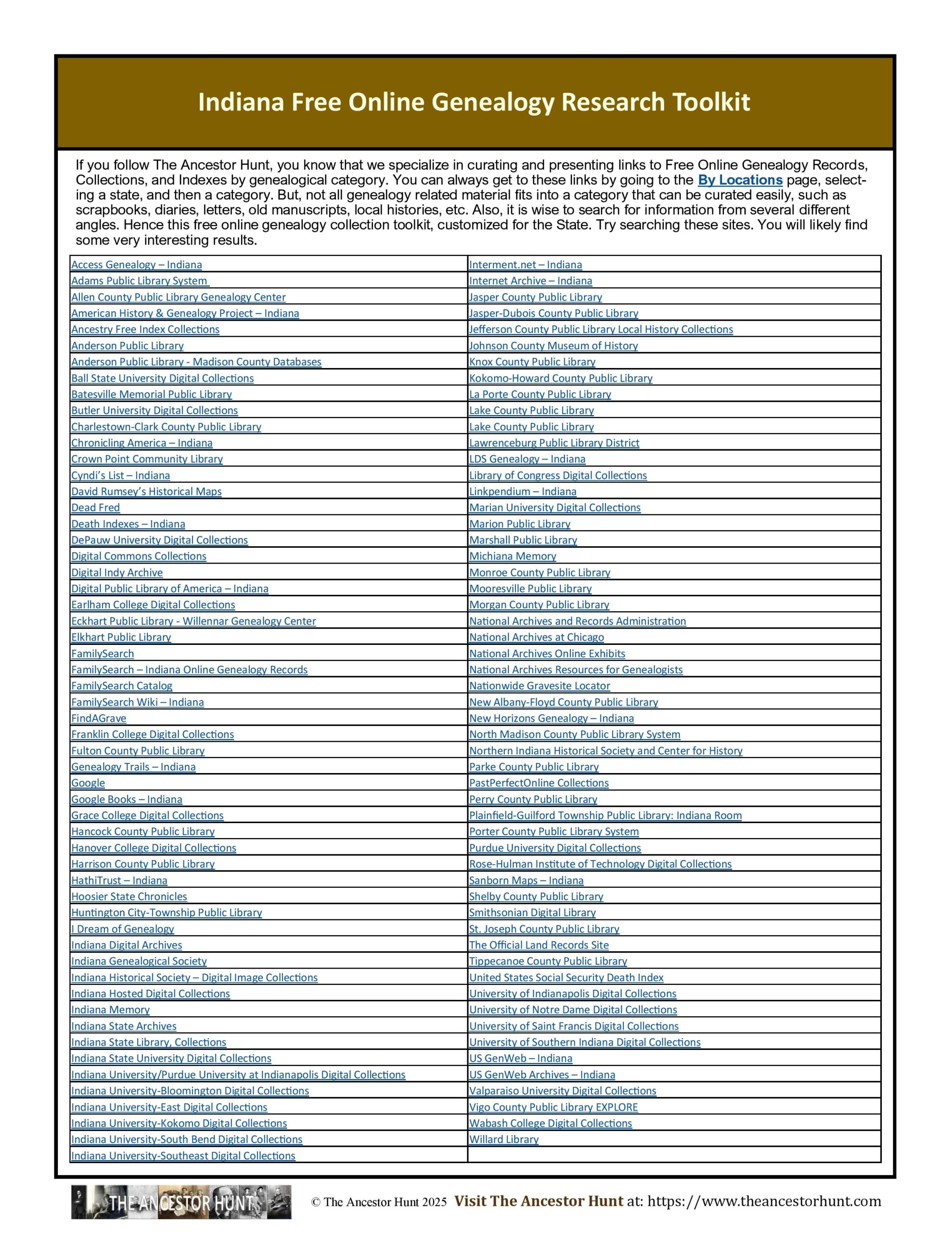 Indiana Free Online Genealogy Research Toolkit - The Ancestor Hunt
