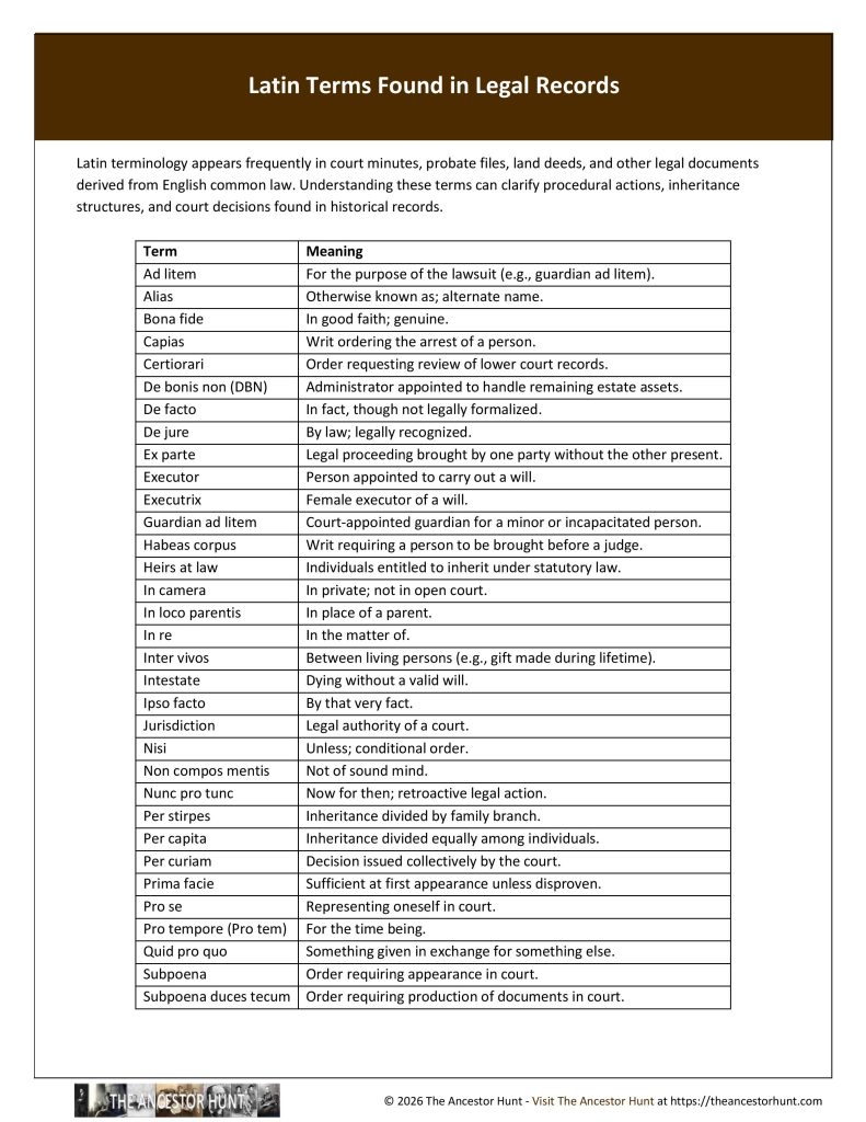 Latin Record Guide Latin Terms Found in Legal Records - The Ancestor Hunt